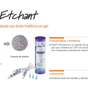 DENFIL ETCHANT ECO KIT GRABADO ACIDO 12 jer x 3ml DE0109